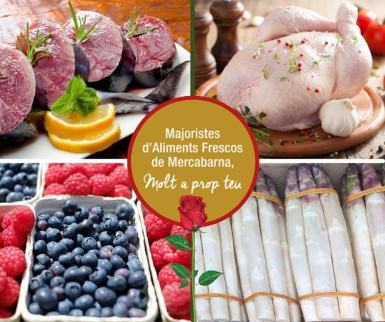 Recomendaciones de producto fresco